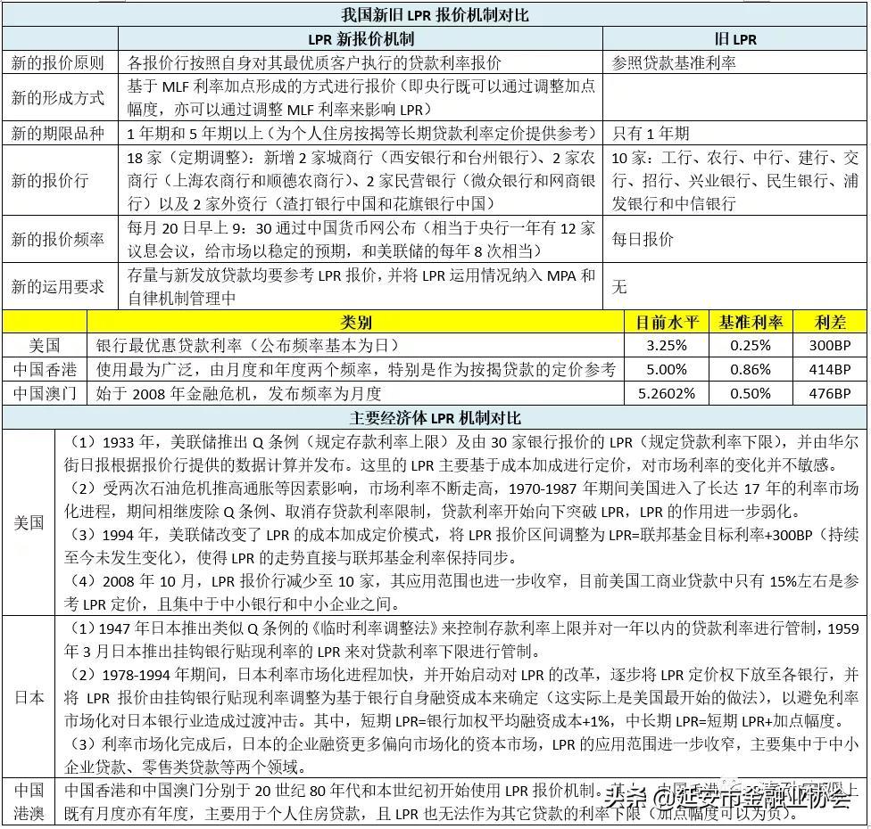 澳门宝典资料2031年，探索未来与传承的交汇点澳门宝典资料2022年下载客户端v9.9.9-暖光手游