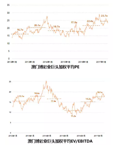 澳门天天六开彩，揭秘正版与安全的投注之道新2025澳门天天彩期期精准