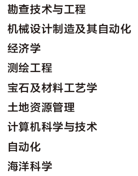 数字解读