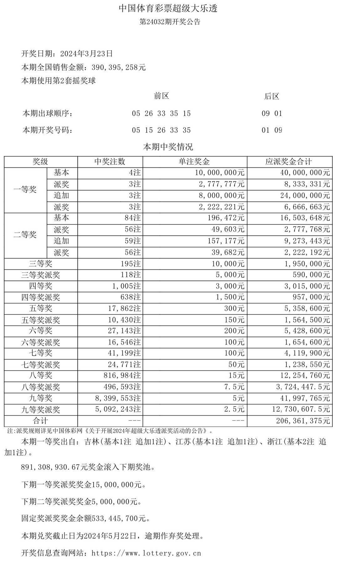 2019年今晚澳彩开奖结果，揭秘数字背后的故事与影响2021 年今晚澳彩开奖结果直播