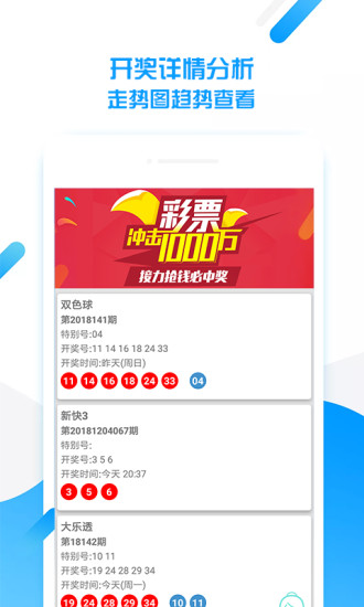 化学添加剂 第55页