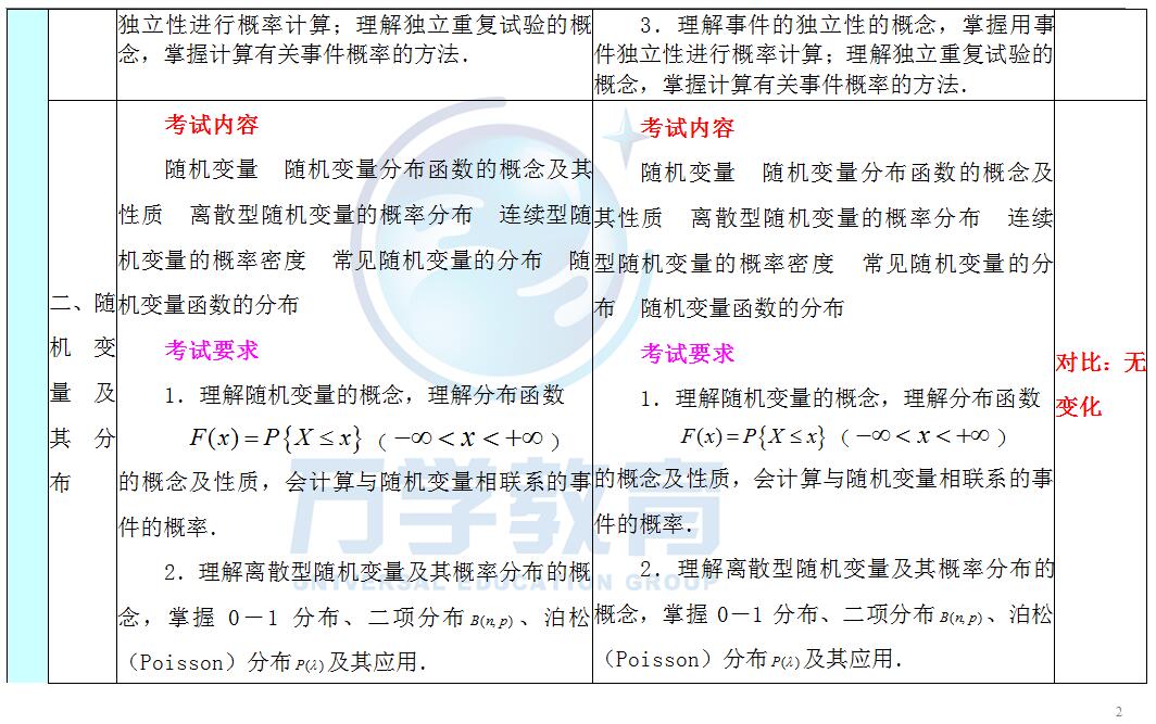 ）新视角下的数字游戏与概率学分析 在当今社会，彩票作为一种娱乐方式深受广大民众喜爱。其中，strong>天天下系列彩种因其独特的玩法和频繁的开奖金额吸引了众多关注者。新澳天天开奖资料大全三中三香港