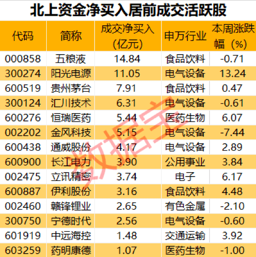 澳门新彩今期开奖结果查询，揭秘最新幸运时刻新澳门今期开奖结果查询网页