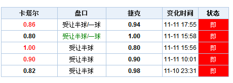 澳门码开奖记录，揭秘背后的数字游戏与文化现象澳门码开奖记录o38期开什么