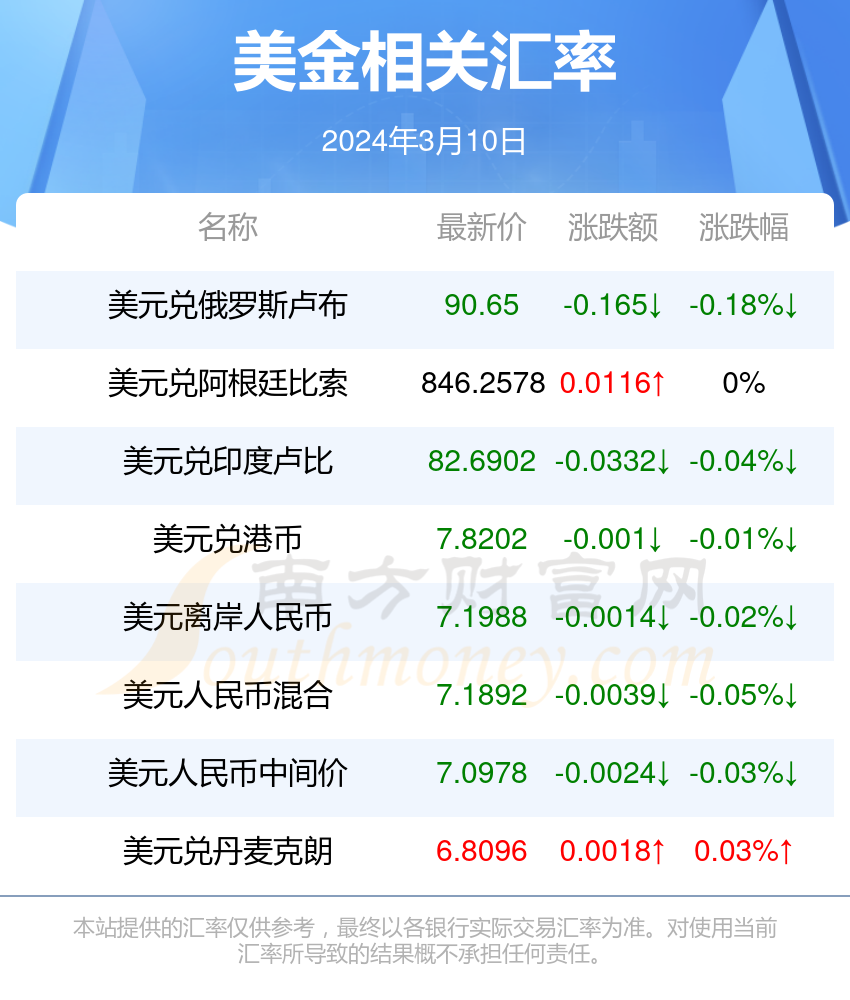 澳门新近开奖记录，探索幸运的轨迹新澳门最近开奖记录查询结果今天开奖号码
