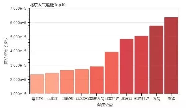 澳门开彩历史数据表，透视数字背后的奥秘新澳门开彩开奖结果历史数据表月光视频