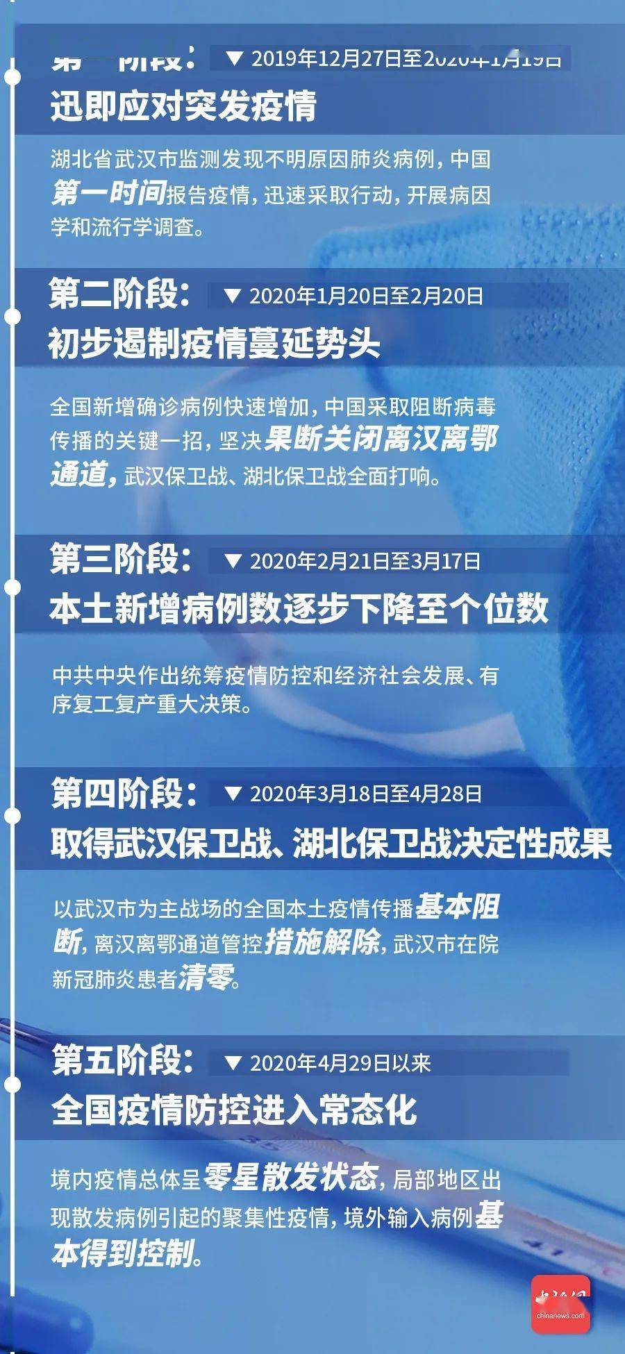 探索2014-新奥历史开奖记录的奇妙旅程，第廿八期揭秘2025年新奥历史开奖结果公布