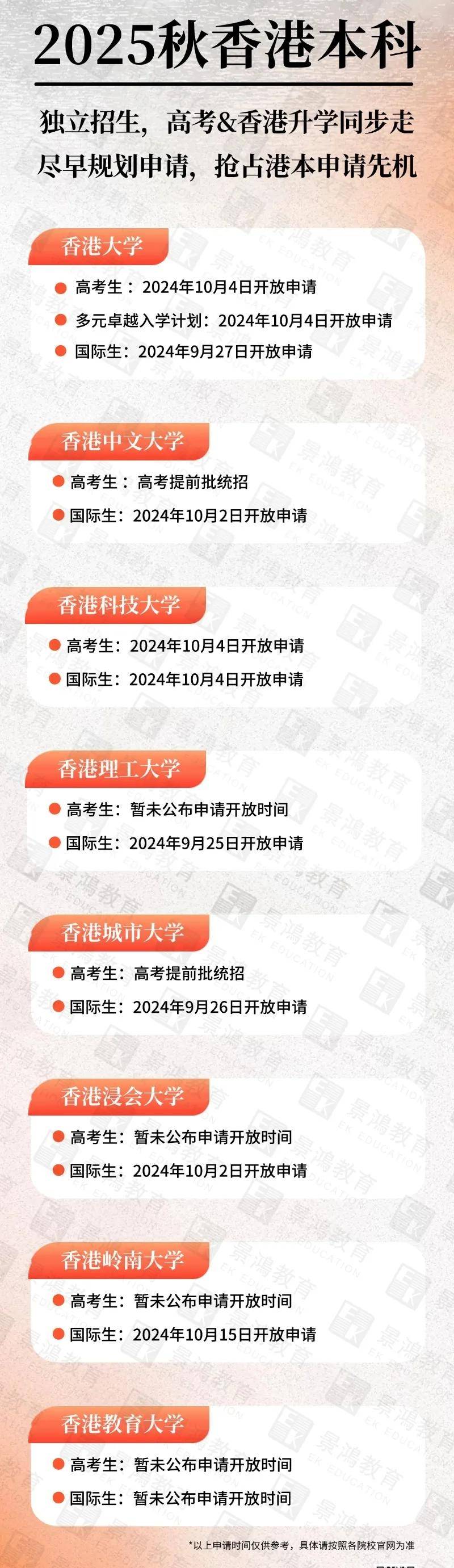 2043年奇幻之旅