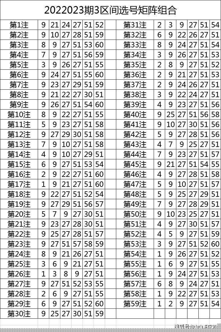 今晚特马开奖，揭秘背后的奥秘与期待今晚已开特马开奖结果145期