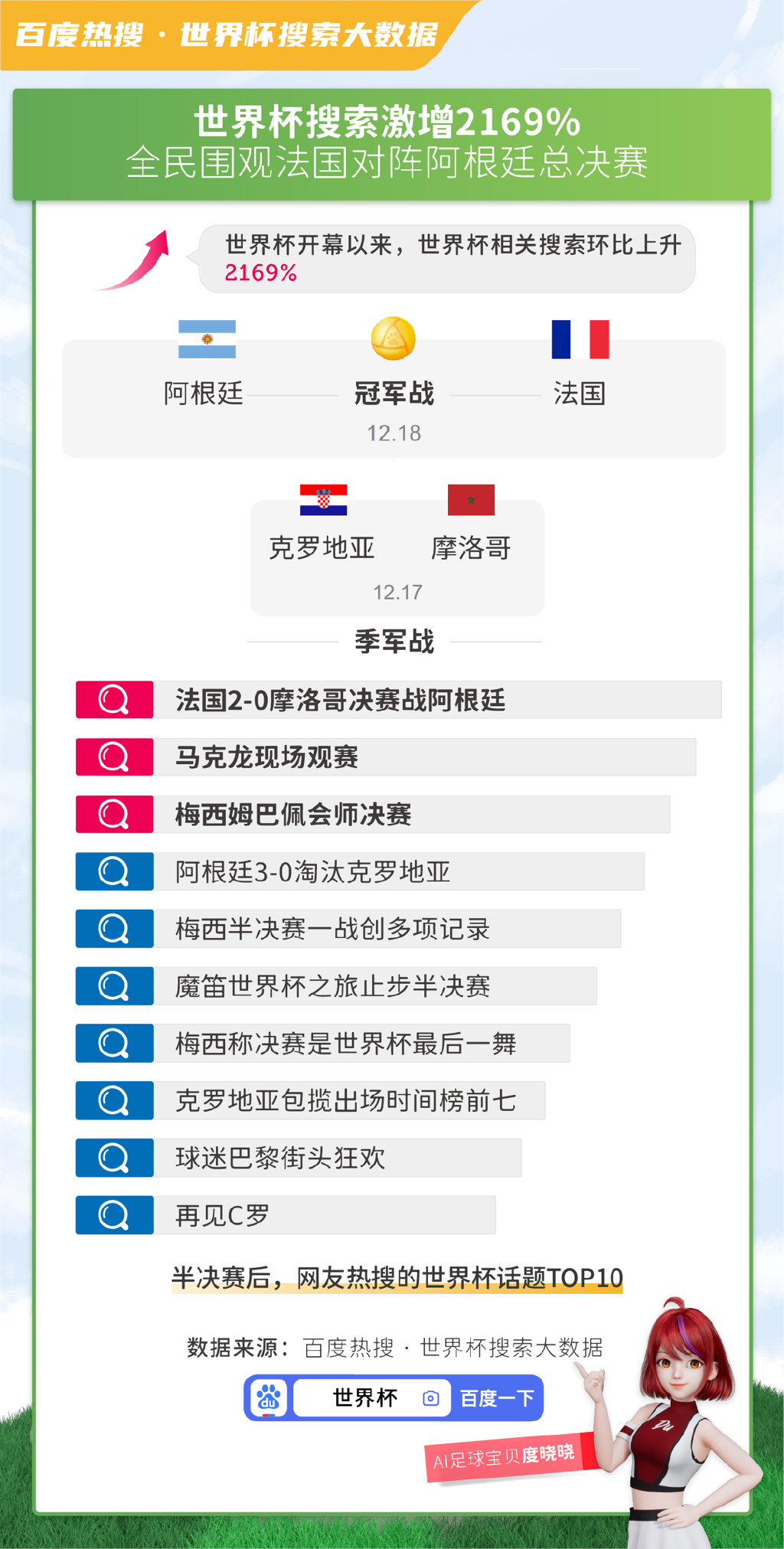 新奥资料—免费、精准的期号预测神器新澳资彩长期免费提供