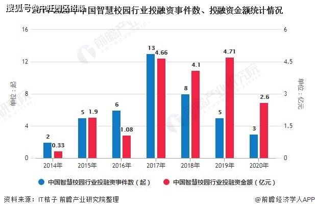 江苏10选5，数字背后的智慧与趋势探索江苏11选五走势图今天的