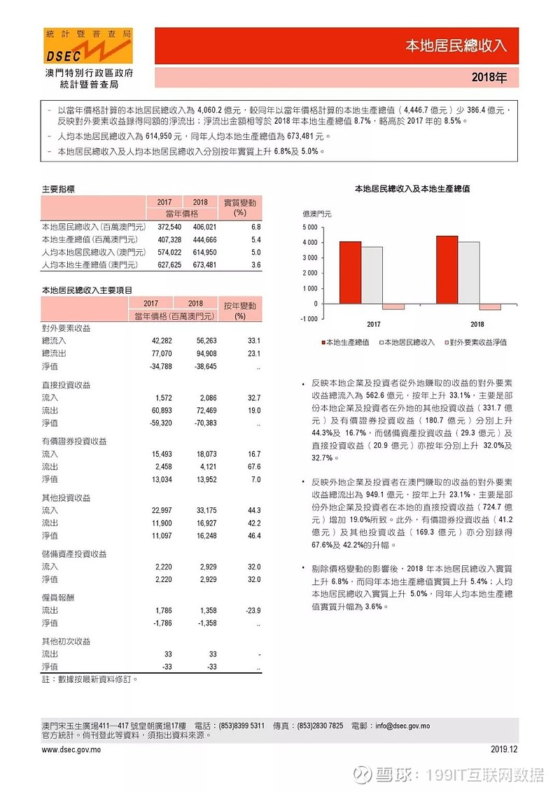 2036年，展望未来，澳门管家婆资料的新纪元与挑战—以数据安全为基石的革新之路澳门一码一码100准确高速解