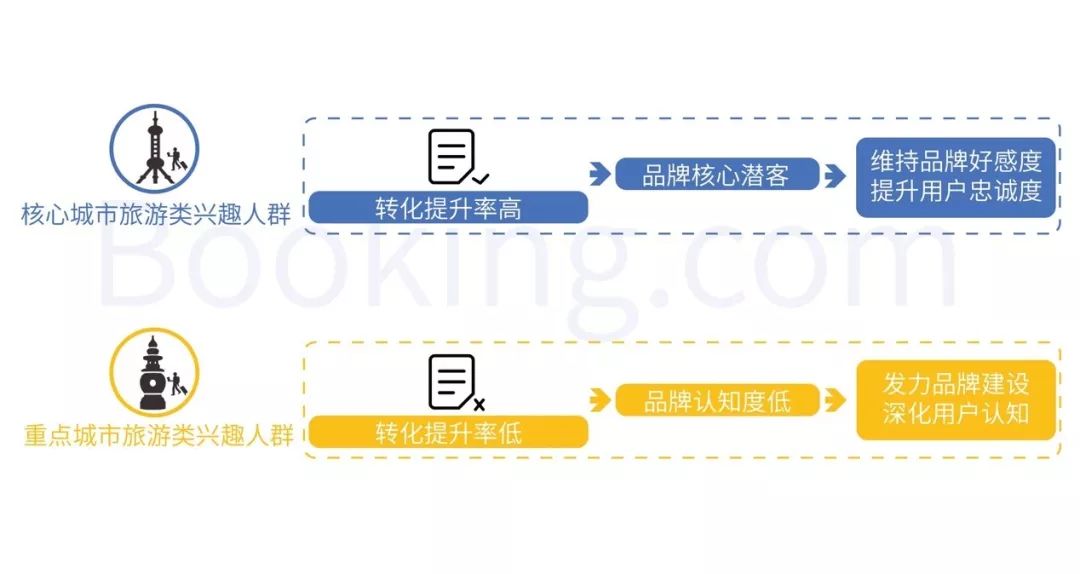 比思永久域名—打造品牌与业务的长久基石比思永久域名怎么才能发帖