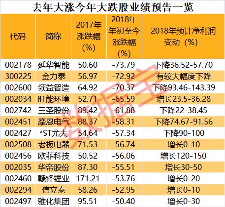 2018年今晚澳彩开奖结果，揭秘背后的故事与影响2021 年今晚澳彩开奖结果查询