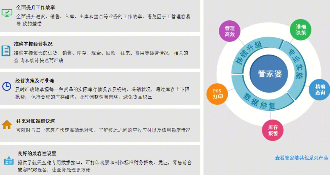 管家婆20-4全年免费资料，解锁商业管理的智慧钥匙管家婆2021年全年免费资