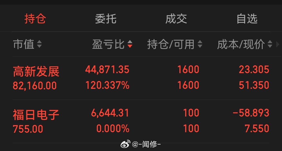 ）在当今社会，人们对于快速致富的渴望从未减退。其中，strong>六 开六开彩开奖结果软件下载