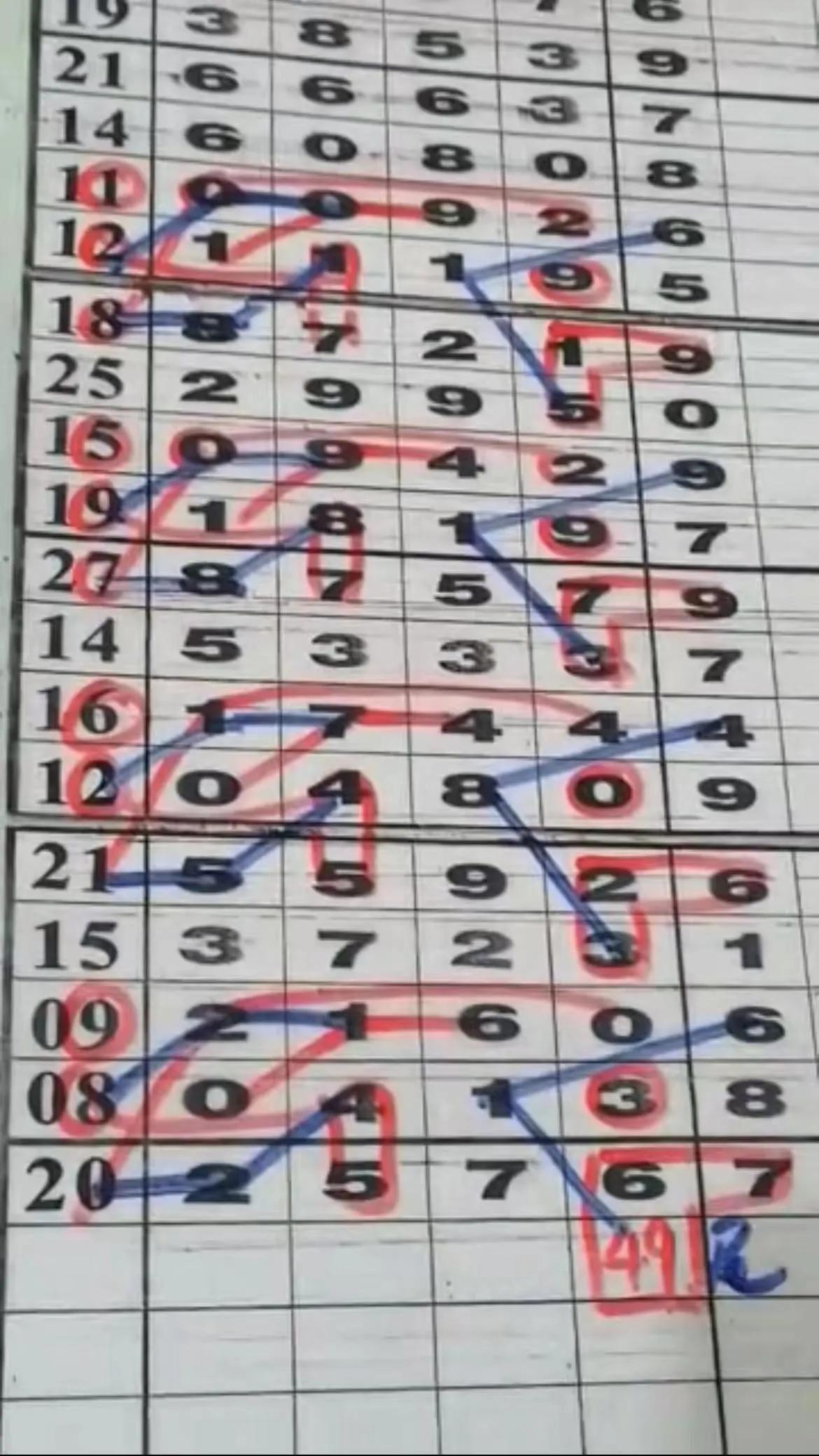江苏10选5图表走势，解析与策略江苏11选五图表走势图