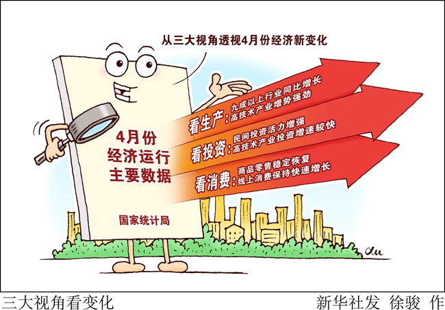 传统文化融合