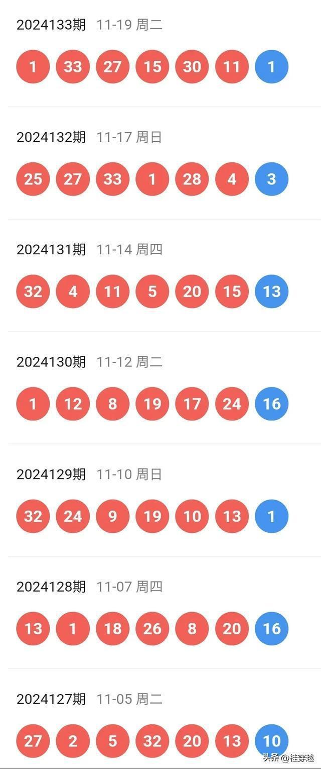 2035年，展望未来，澳门彩的数字新纪元2025年澳门今晚开奖号码