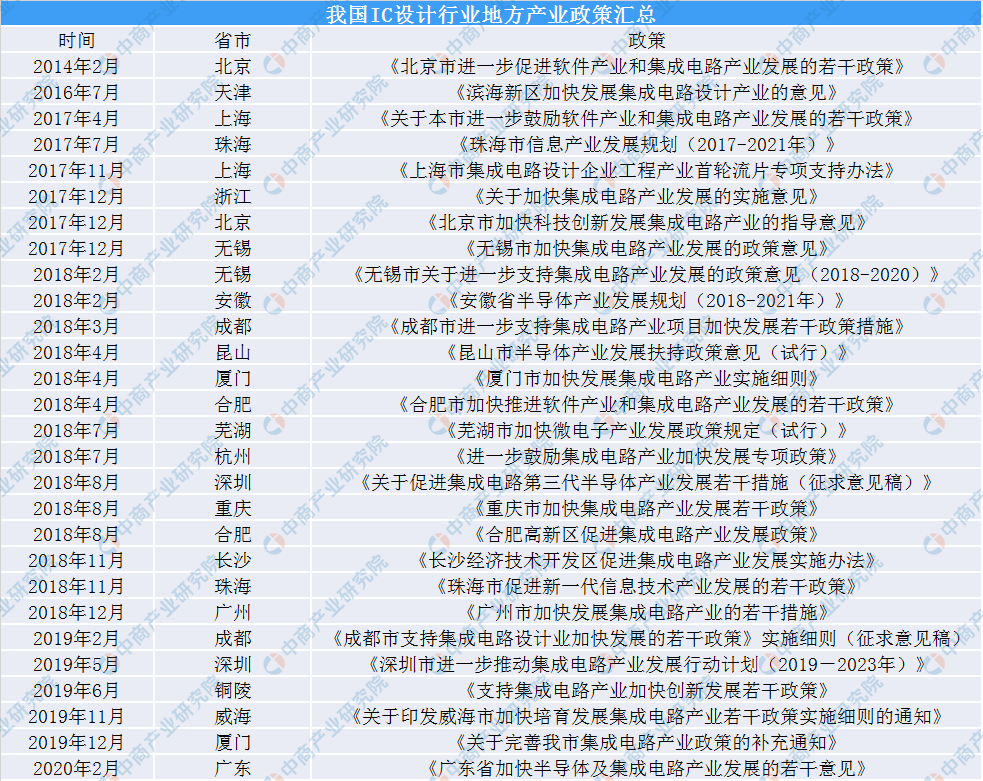 探索新澳门资料大全，203年免费下载的全面指南2025澳门正版免费全年资料大全旅游团