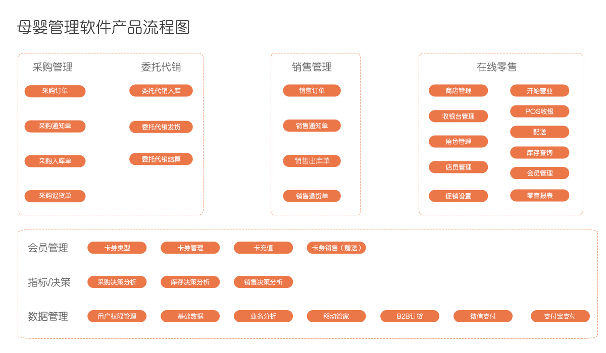 管家婆20.4免费资料使用全攻略，高效管理与精准决策的秘密武器管家婆2020