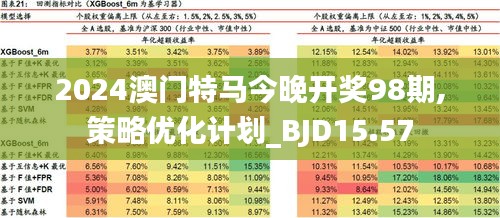 2036年今晚澳门特马开，历史与未来的交汇2023今晚澳门特马开什么号