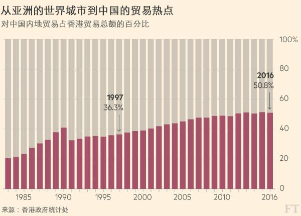 2043年，回望与展望—香港历史开奖结果中的文化变迁2024香港历史开奖结果2024第六期开奖号码