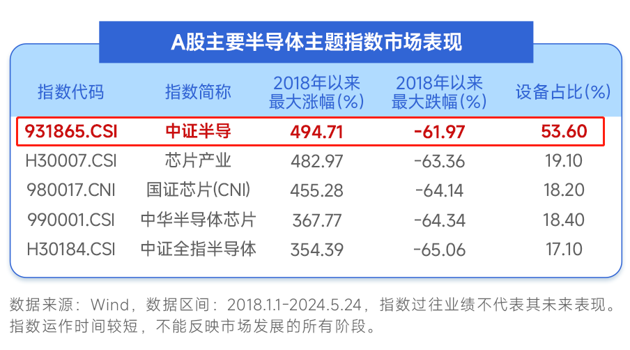 管家婆三期开一期，2035年智能生活新蓝图管家婆三期开一期2024