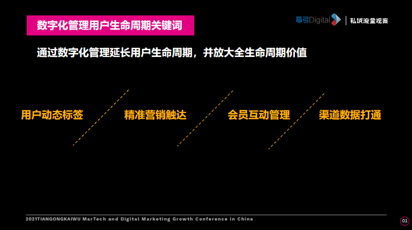 探索18万次点击的秘密，揭秘数字之域—解析网站‘www.cn-domain’与用户行为分析