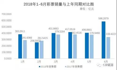 2043年香港今期开奖结果查询，透视未来彩票文化的数字化变革2024年香港今期开奖结果查询今晚