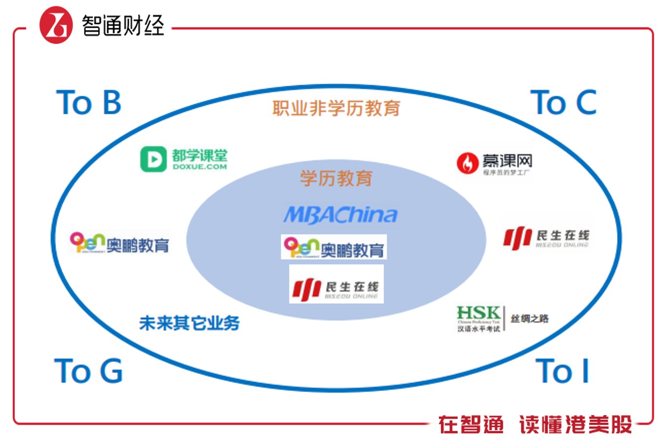 1326.cc，重塑数字时代的在线教育新生态13262cc马会正版免费下载