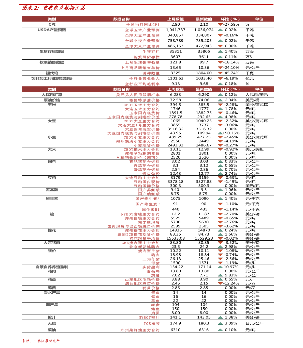 澳门新彩今日开奖结果查询指南新澳门今天开奖结果查询表图片大全