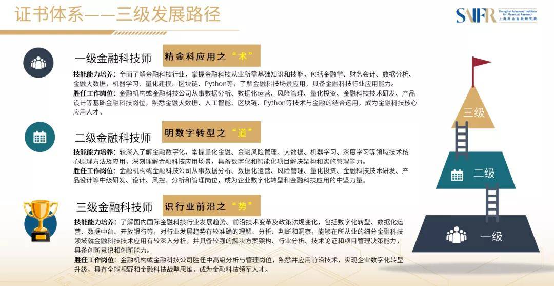 2036年管家婆精准预测，理性与科学的结合管家婆一三肖必中特