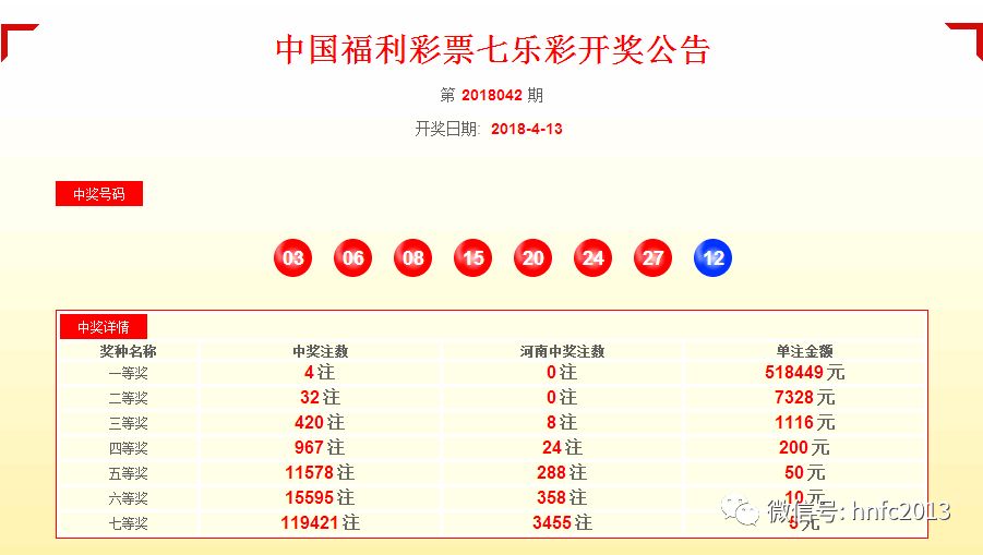 粤彩网，探索广东彩票文化的独特魅力粤彩网站5566