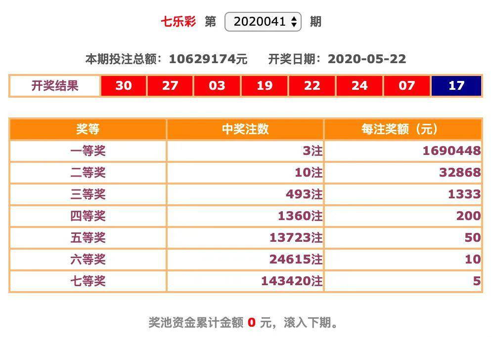 今晚六开彩，揭秘数字背后的幸运与期待今天晚9点35开特马开