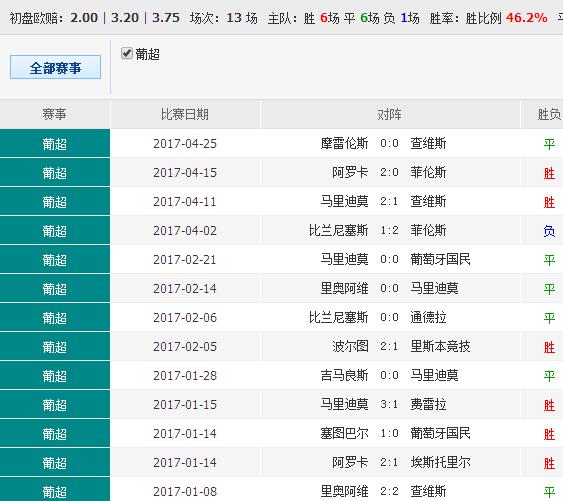 揭秘429,305与澳彩的数字游戏—一场关于概率、技术与人性博弈的故事42923澳彩开奖结果查询