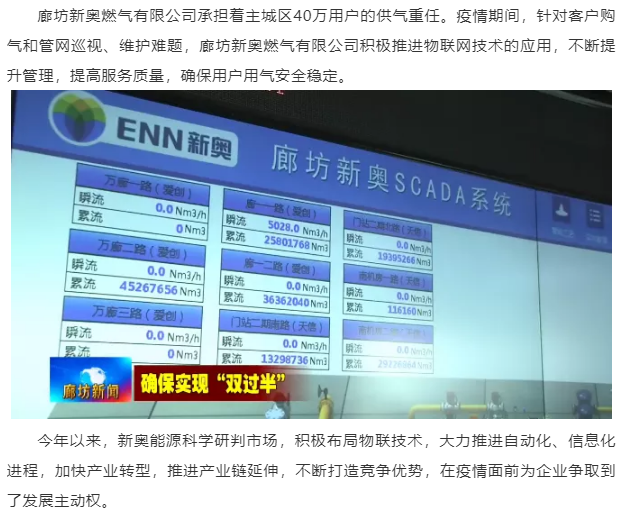 产品研发 第35页