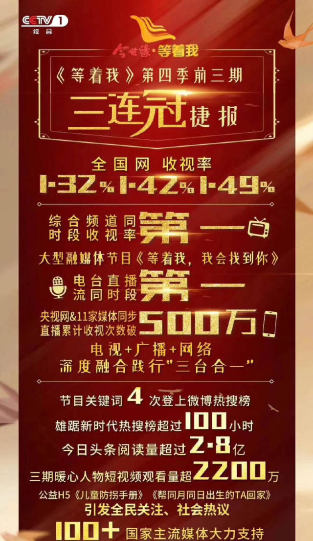 彩民心路
