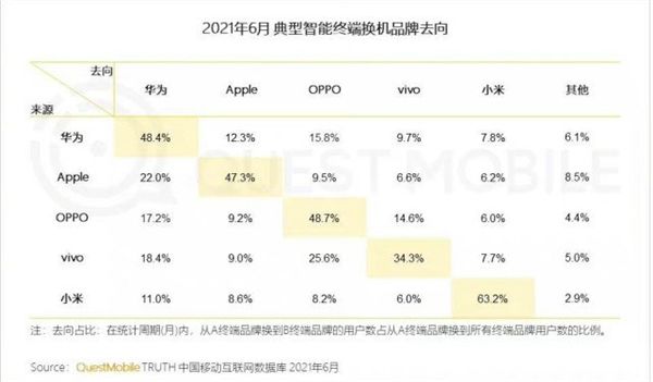 化学添加剂 第31页