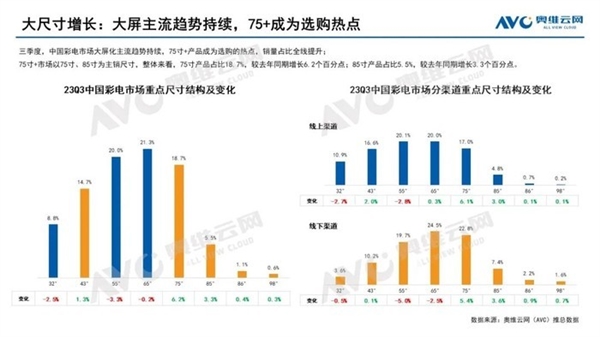 澳门彩，2035年展望与未来趋势分析2023年澳门开奖结果历史开奖记录