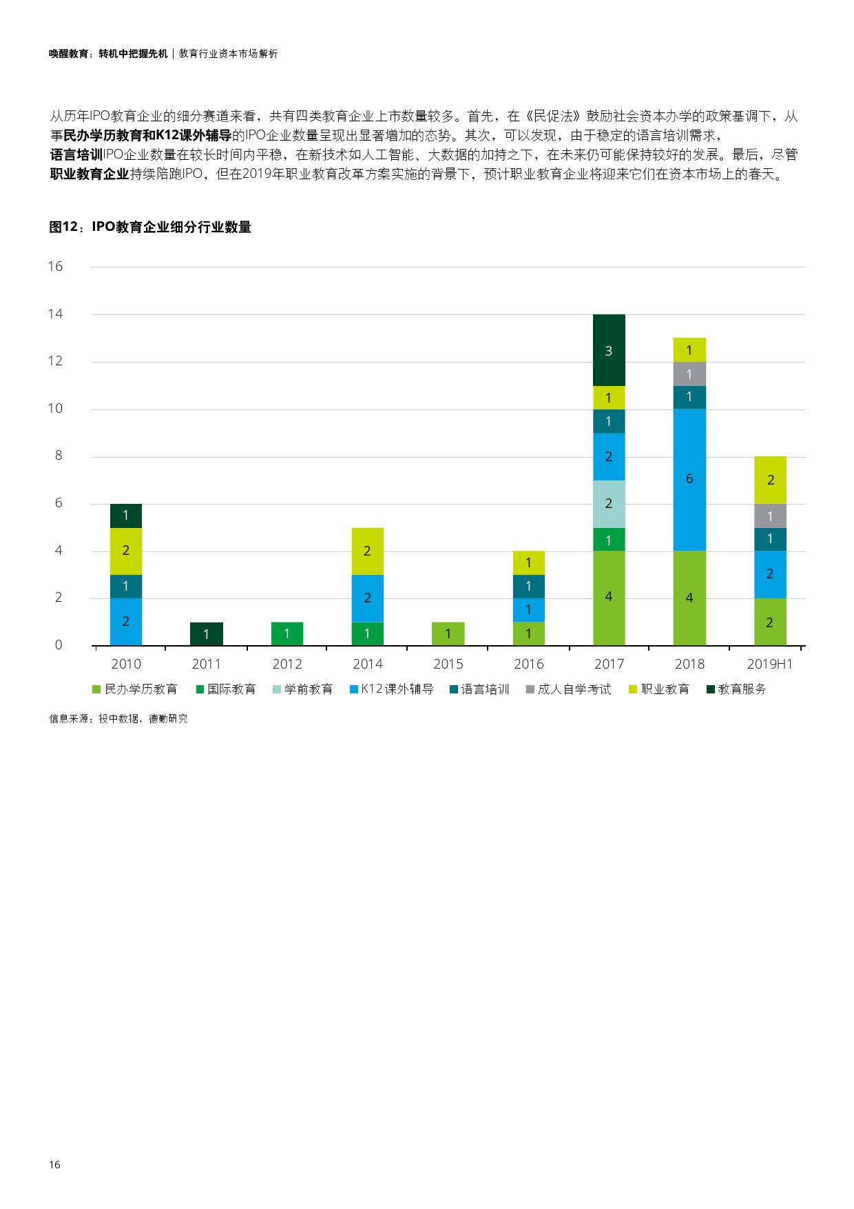 探索128kj.com，一个新兴的在线学习与交流平台