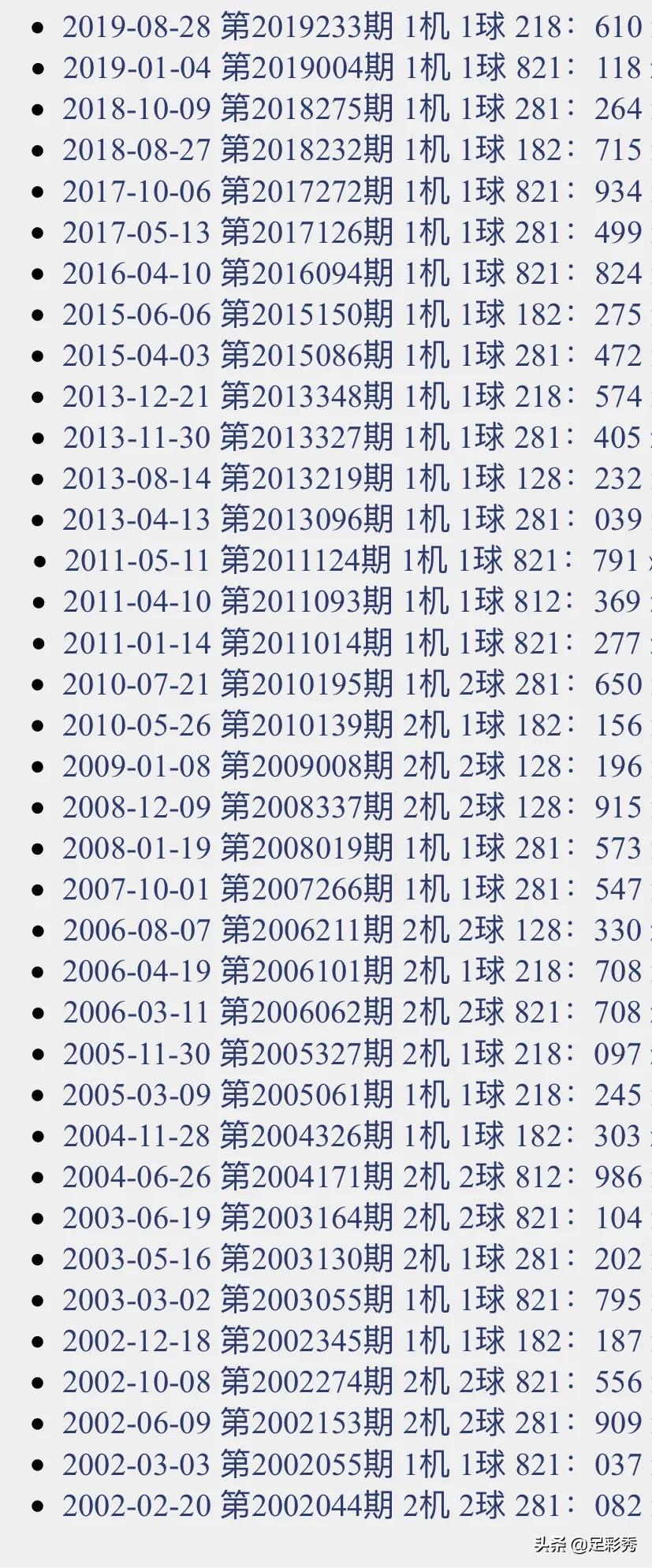 3D彩票，探索近三十期开奖的奥秘与试机号、开机号的秘密3d开机号试机号近30期开奖结果是多少