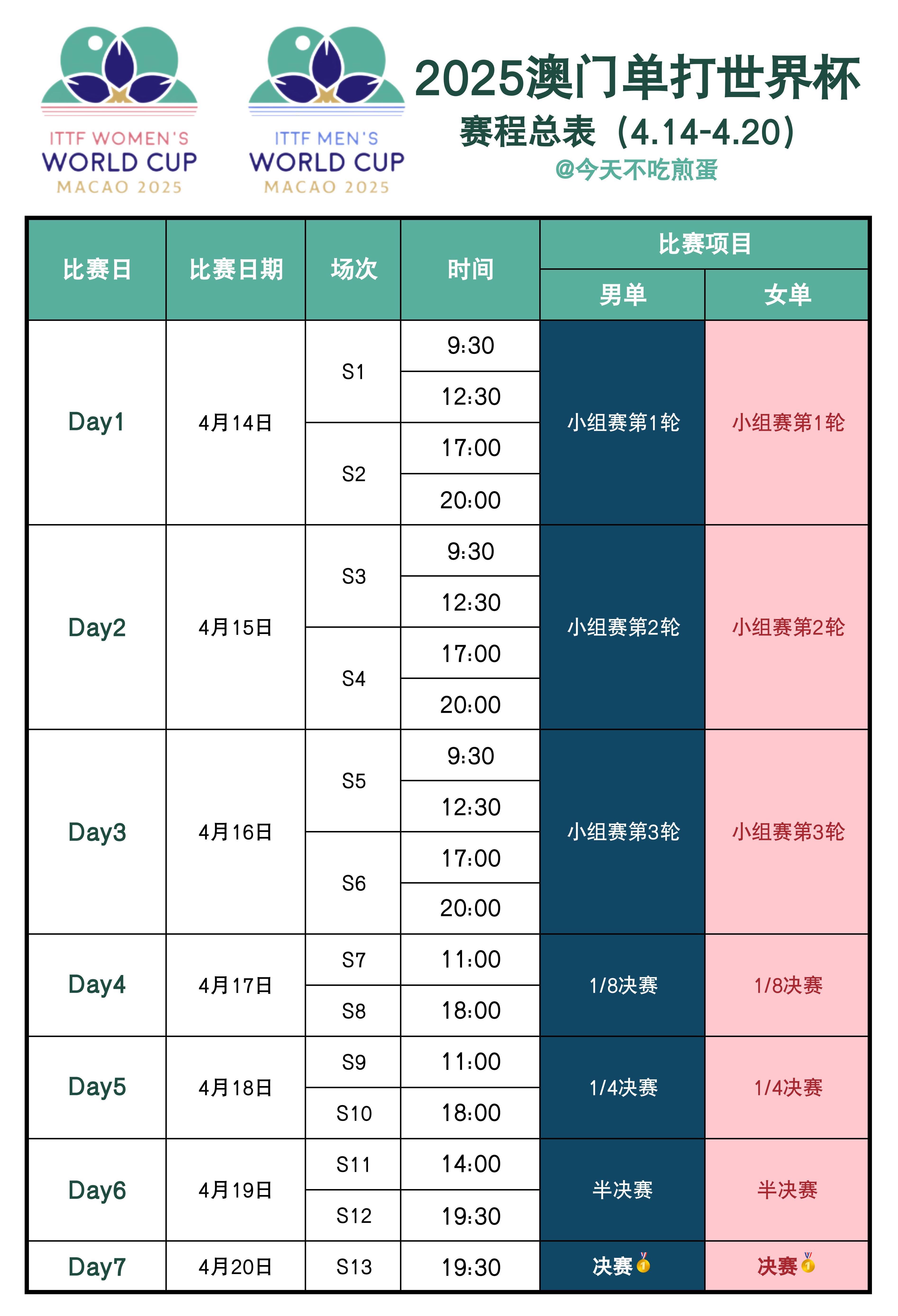 澳门六开彩，历史与现实的交织新澳门2025历史开奖记录查询表最新版