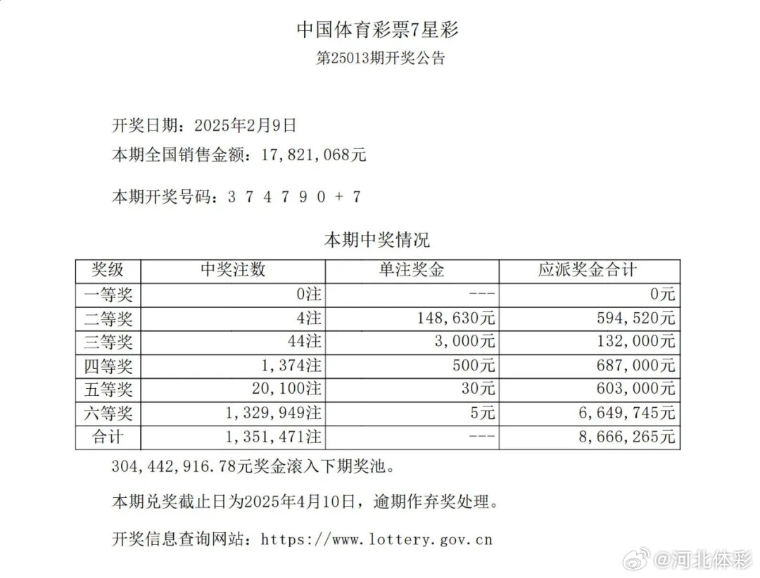 澳门六开彩，2019年至今的回顾与展望今天澳门六开l彩开奖结果
