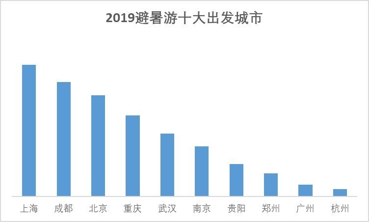 澳门开彩新视界，探索新版走势图背后的奥秘与趋势新版澳门开彩结果走势图澳门开奖现场直播