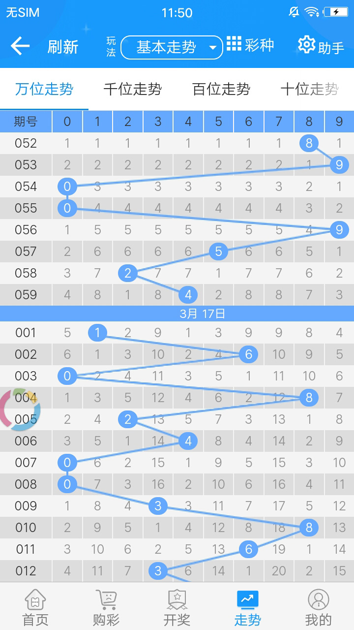 629371澳彩资料大全，揭秘彩票背后的真相与理性投注626969澳彩资料大全2021期今天