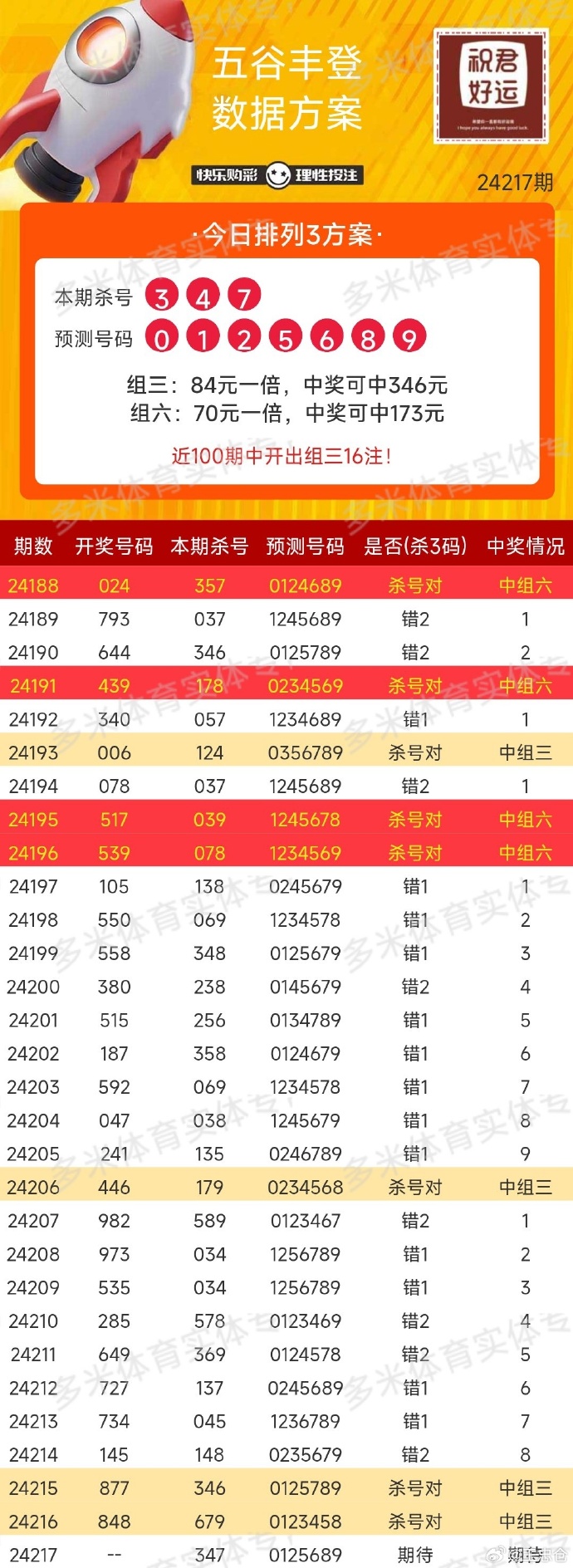 澳门彩今日开奖揭秘，探寻幸运的秘密新澳门最快开奖结果开奖记录