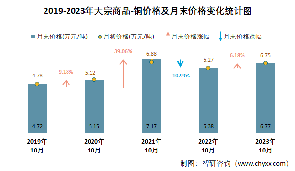 澳门彩，今期开奖结果揭秘与深度分析今期澳门彩开奖结果2023年