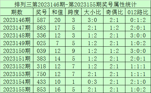 揭秘本期香港码开奖结果，数字背后的故事与期待本期香港码开奖结果现场直播