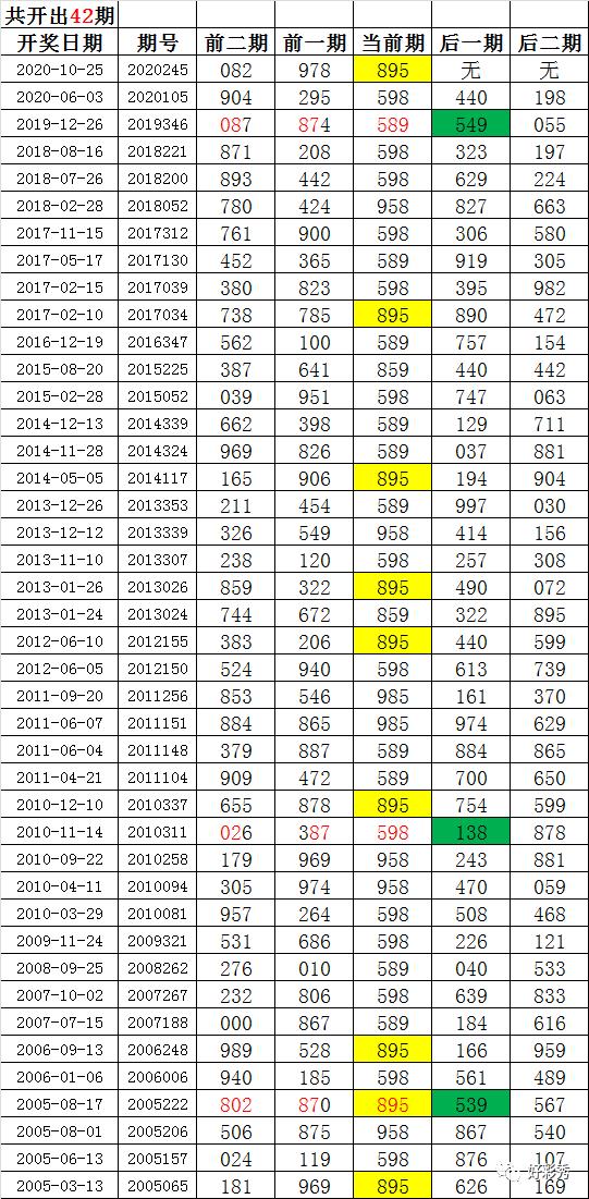 246天天好彩的数字魔法与人生哲学—解读53.com/cc背后的幸运密码与生活智慧